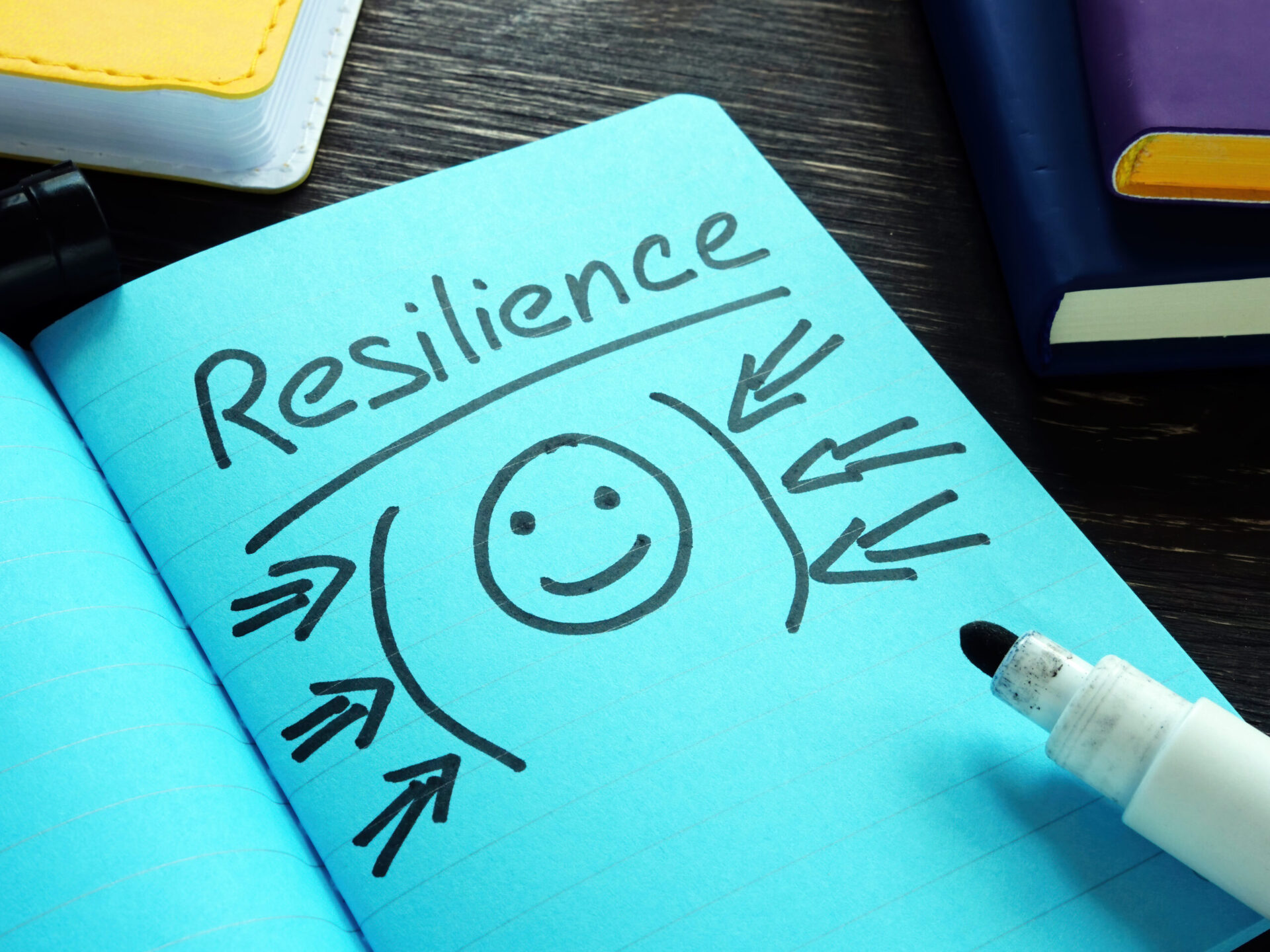 Photo of a page with the word resilience on