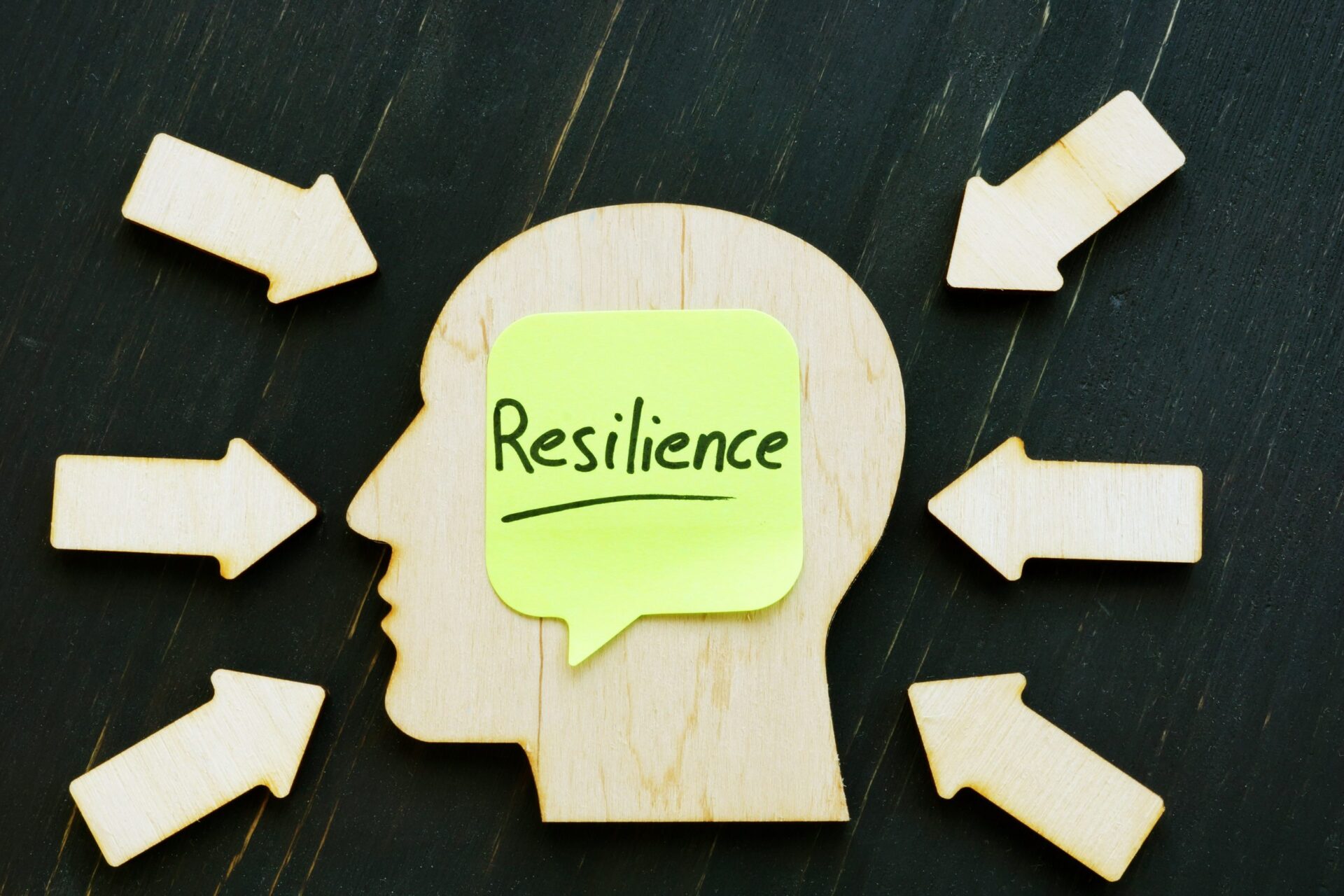Photo of a head with the word resilience written on a post it note